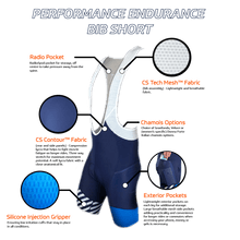 Load image into Gallery viewer, PERFORMANCE Endurance Bib Shorts
