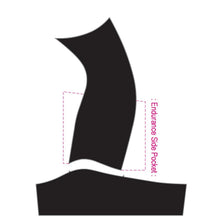 Load image into Gallery viewer, PERFORMANCE Endurance Bib Shorts