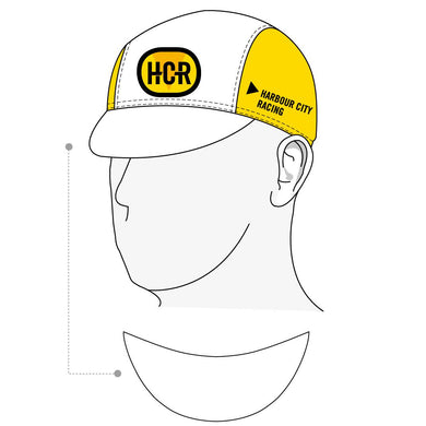Performance Cap