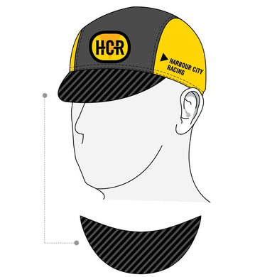 Performance Cap