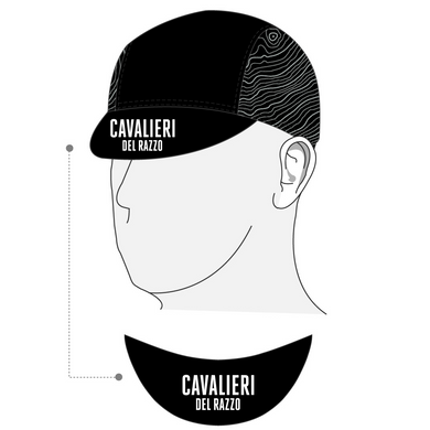 Performance Cap