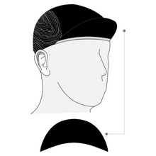 Load image into Gallery viewer, Performance Cap